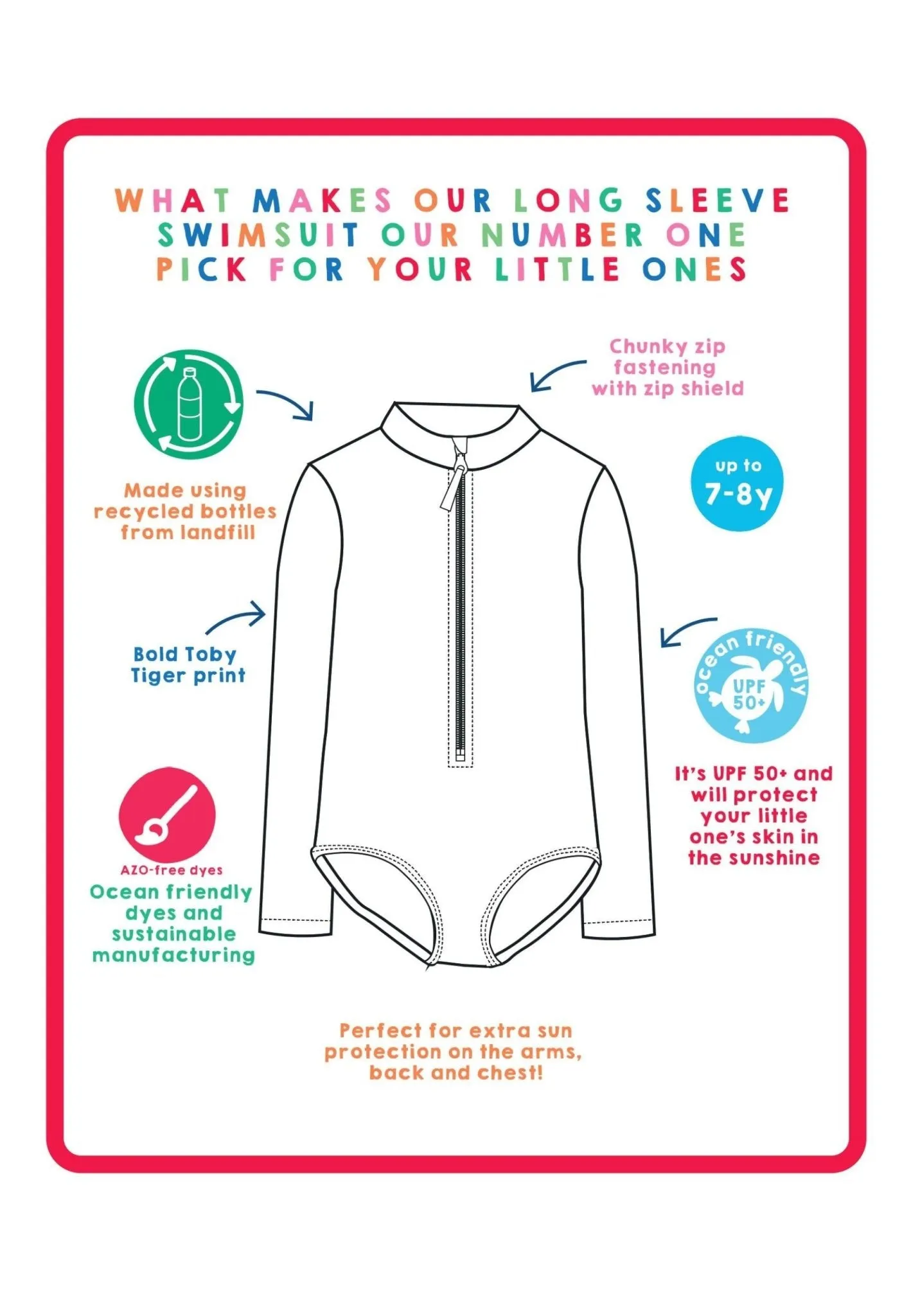Ice Cream Cones Print Long-Sleeved Kids' Swimsuit