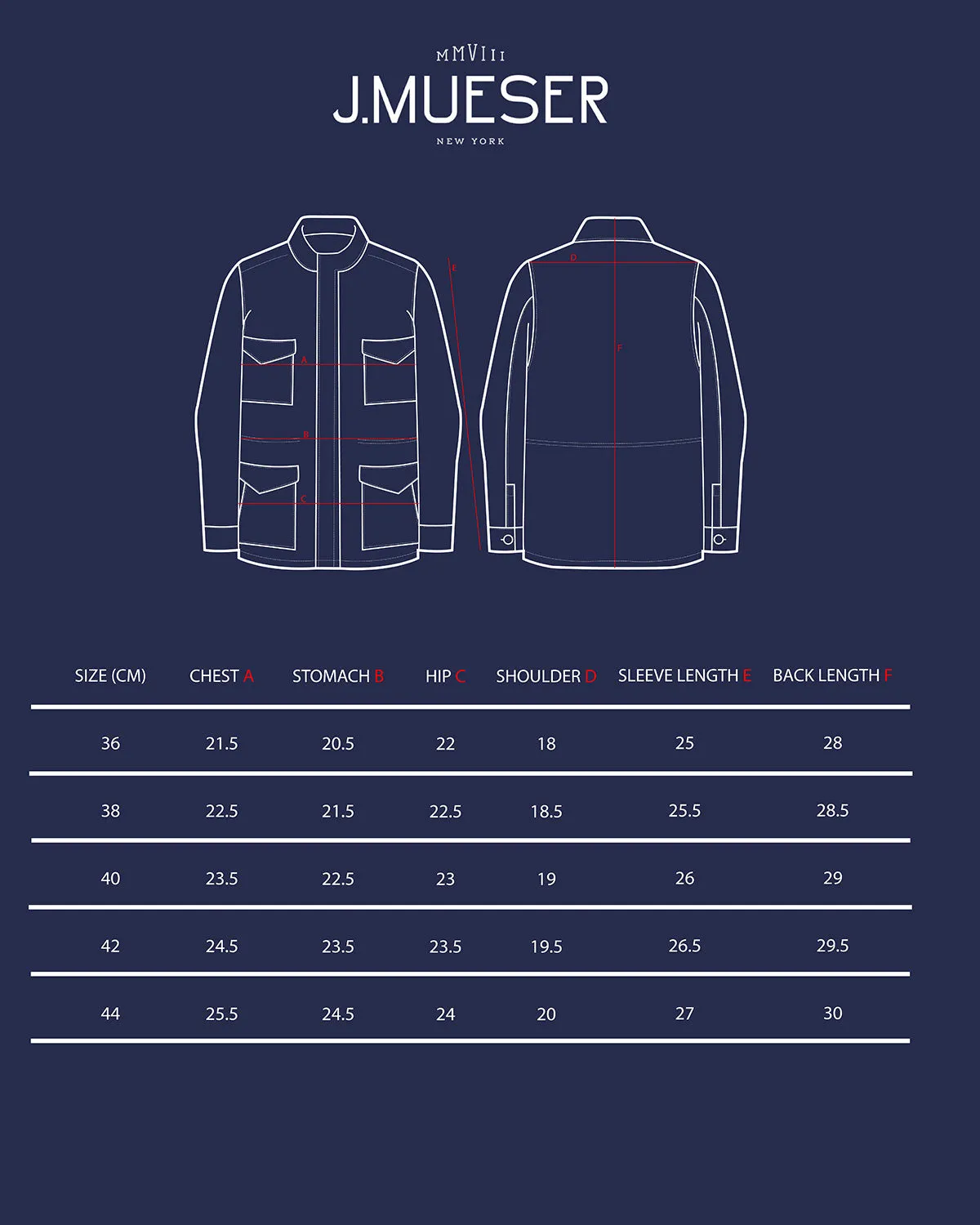 Navy Field Jacket