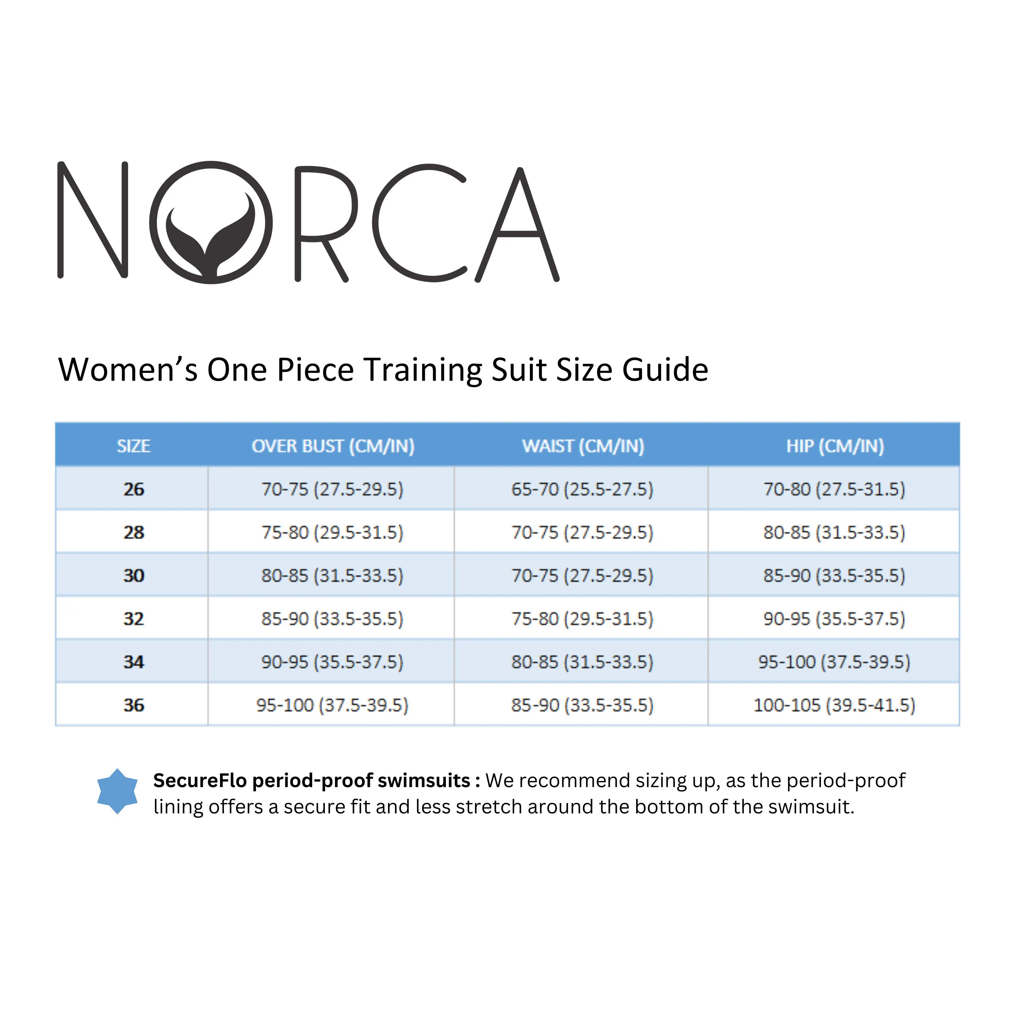 Norca SecureFlo Merlot X-Back: Period Swimsuit